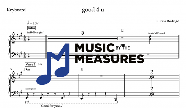 Keyboard for "good 4 u" by Olivia Rodrigo