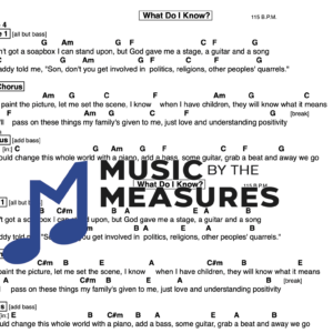 Lead Sheet for "What Do I Know" by Ed Sheeran