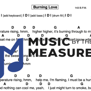 Lead Sheet for "Burning Love" by Elvis Presley 