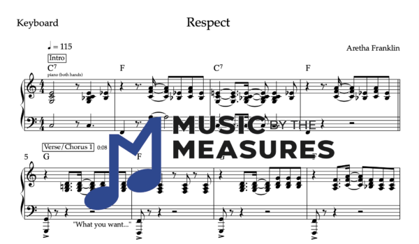 Keyboard Sheet Music for "Respect" by Aretha Franklin