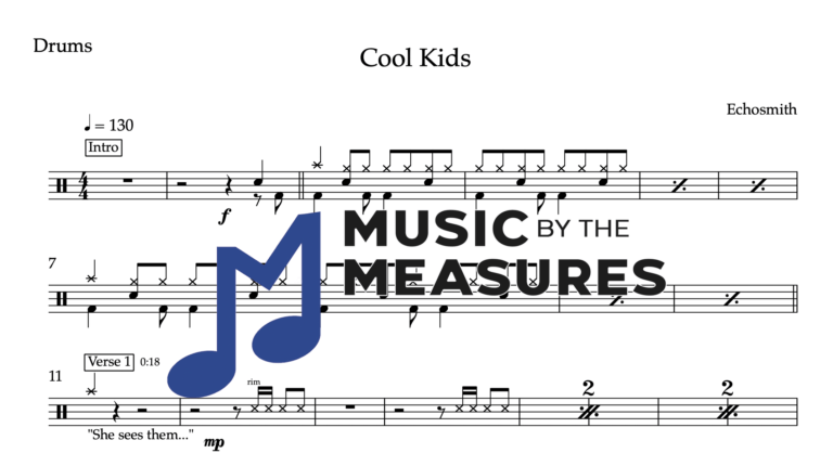 Drum Sheet Music for "Cool Kids" by Echosmith