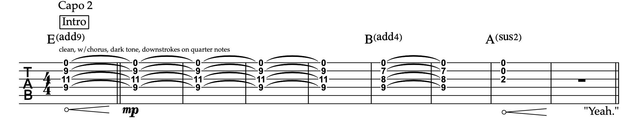 lead Gutiar part for Light Switch By Charlie Puth
