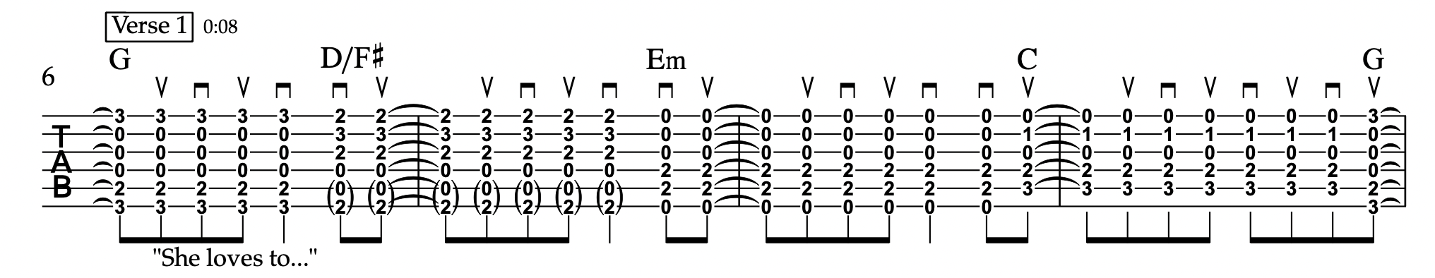 Any Way You Want It - Journey - Strum/Acoustic Gutiar Tablature 