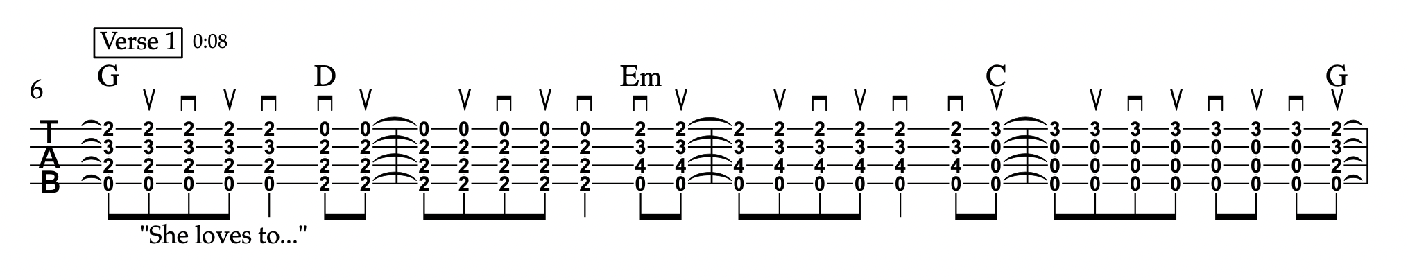 Any Way You Want It - Journey - Ukulele Tabulature 
