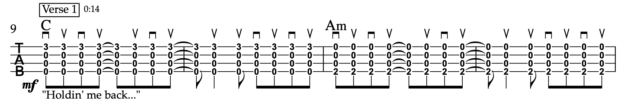 As It Was - Harry Styles - Ukulele Tablature 