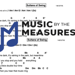 Lead Sheet for "Sultans of Swing" by Dire Straits 