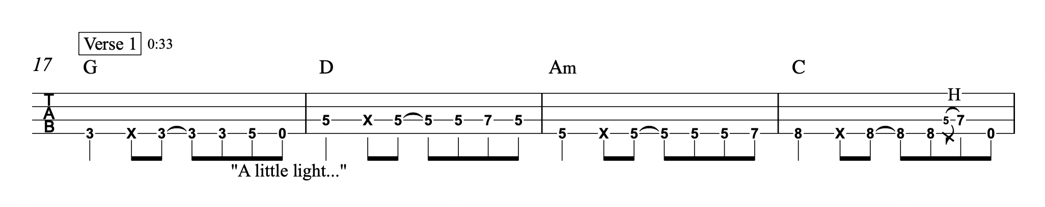 Bittersweet - Big Head Todd And The Monsters - Bass Gutiar Tablature 