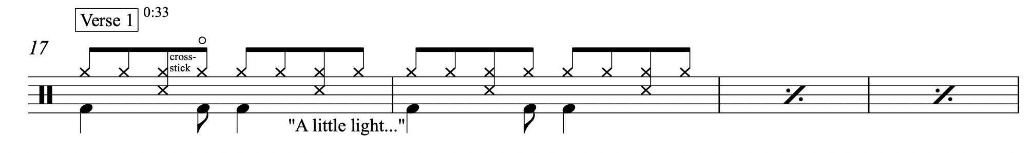 Bittersweet - Big Head Todd And The Monsters - Drum Sheet Music