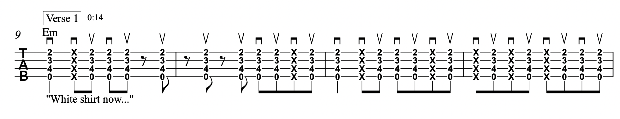 bad guy - Billie Eilish - Ukulele Tablature 