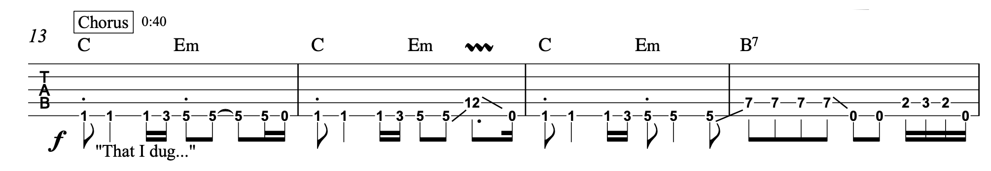 Before He Cheats - Carrie Underwood - Bass Gutiar Tablature