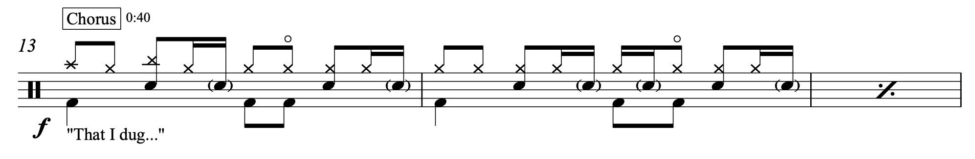 Before He Cheats - Carrie Underwood - Drum Sheet Music