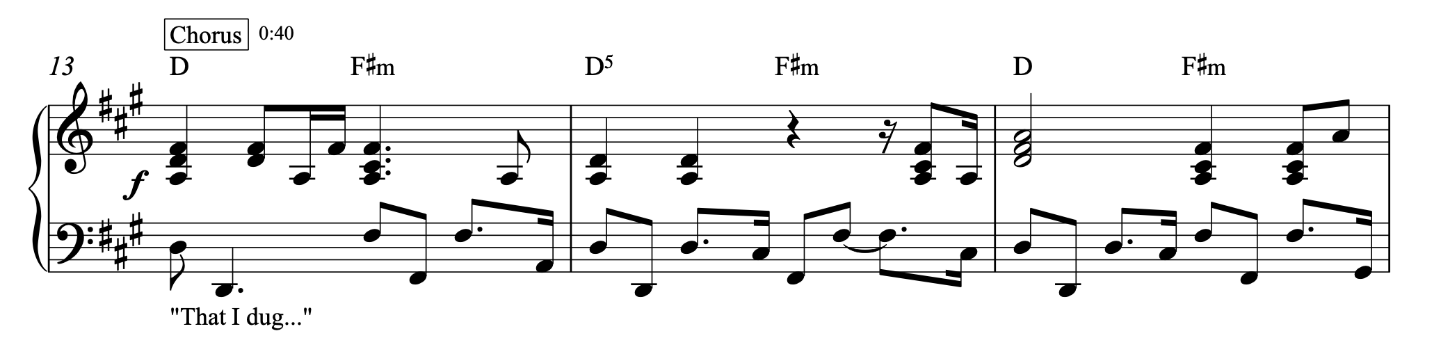 Before He Cheats - Carrie Underwood - Keyboard Sheet Music