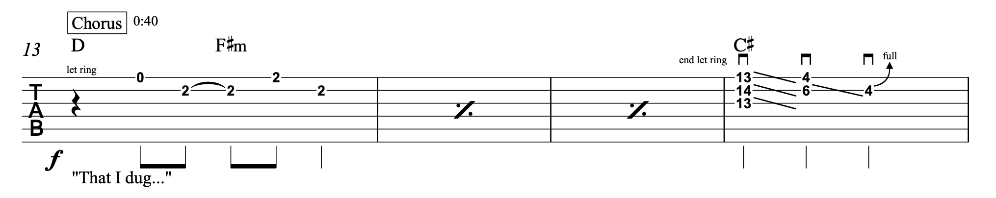 Before He Cheats - Carrie Underwood - Lead/Rhythm Gutiar 1