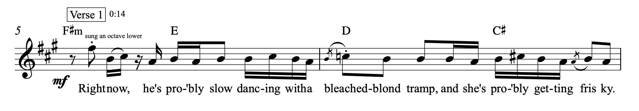 Before He Cheats - Carrie Underwood - Vocal Melody 