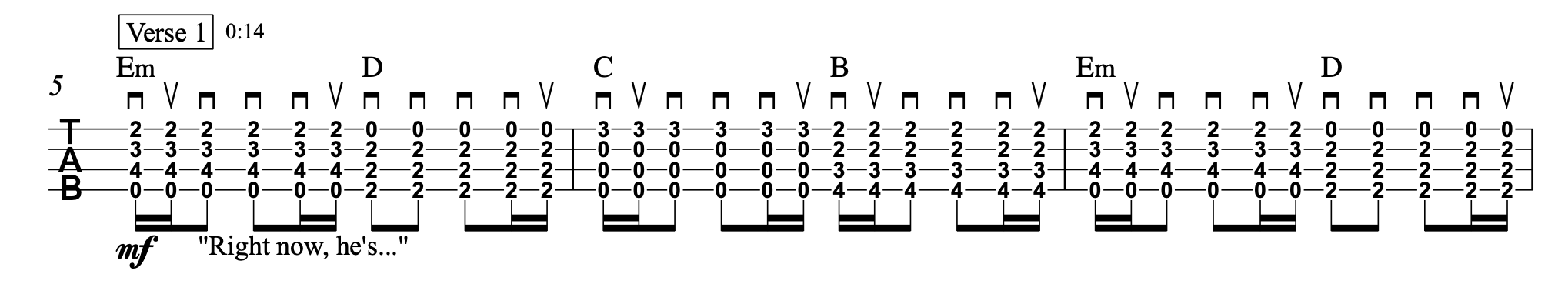 Before He Cheats - Carrie Underwood - Ukulele Strum Tablature 