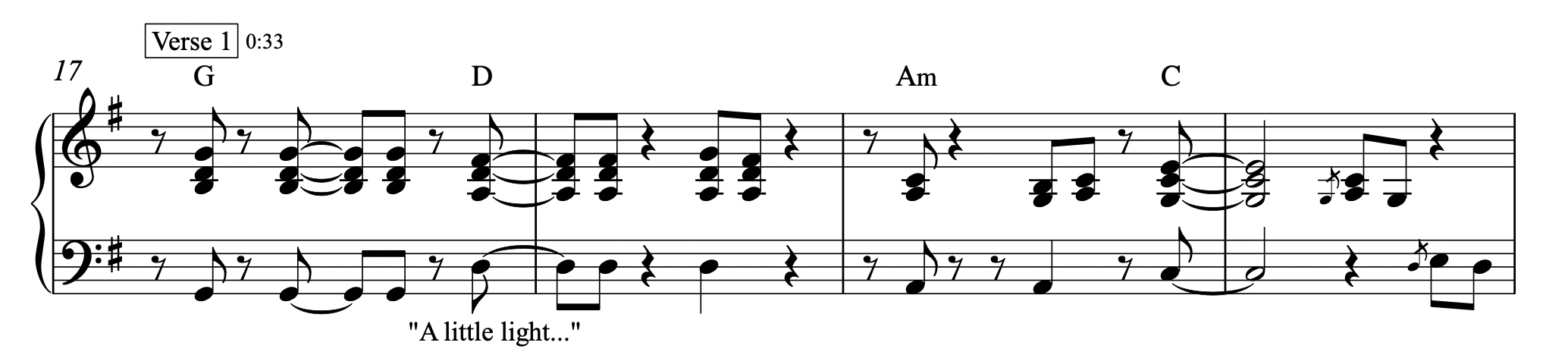 Bittersweet - Big Head Todd And The Monsters - Keyboard