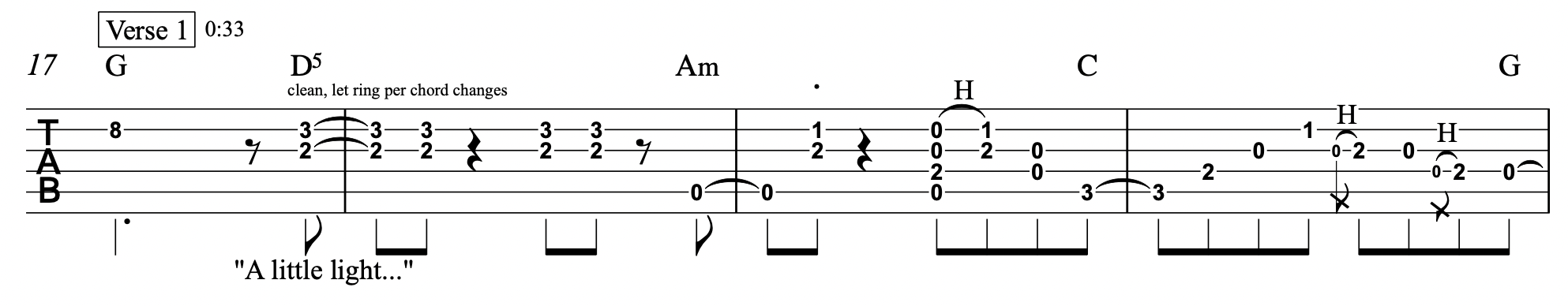 Bittersweet - Big Head Todd And The Monsters - Lead Guitar Tablature 