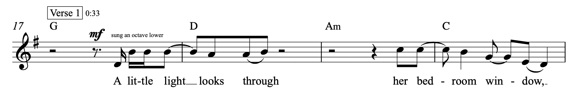 Bittersweet - Big Head Todd And The Monsters - Melody