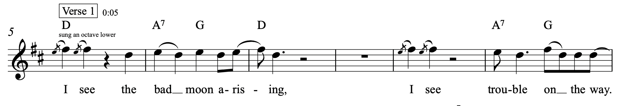 Bad Moon Rising - Creedence Clearwater Revival - Melody Sheet Music