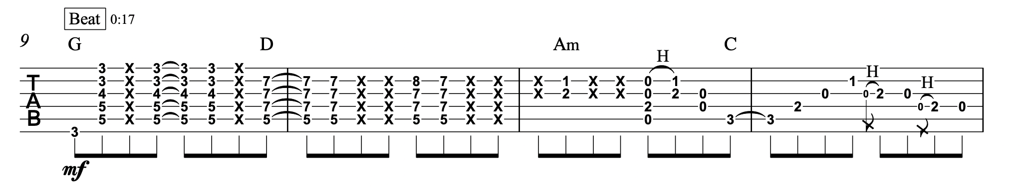 Bittersweet - Big Head Todd And The Monsters - Rhythm Guitar Tab