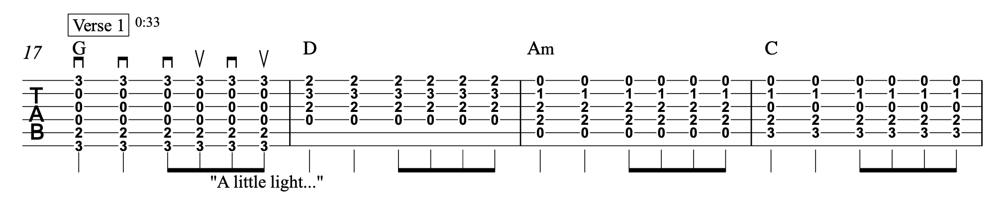 Bittersweet - Big Head Todd And The Monsters - Acoustic/Strum Guitar