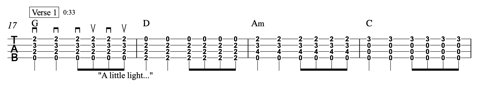 Bittersweet - Big Head Todd And The Monsters - Acoustic/Strum Guitar Tablature 