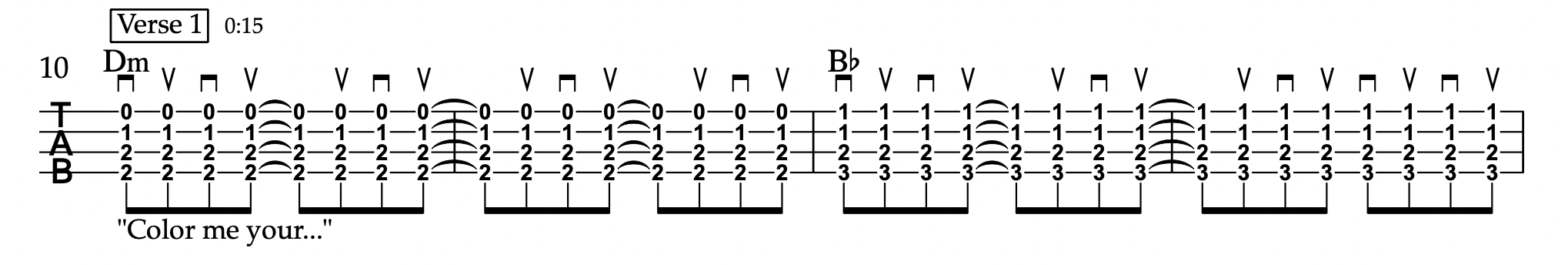 Call Me - Blondie - Ukulele Tablature 