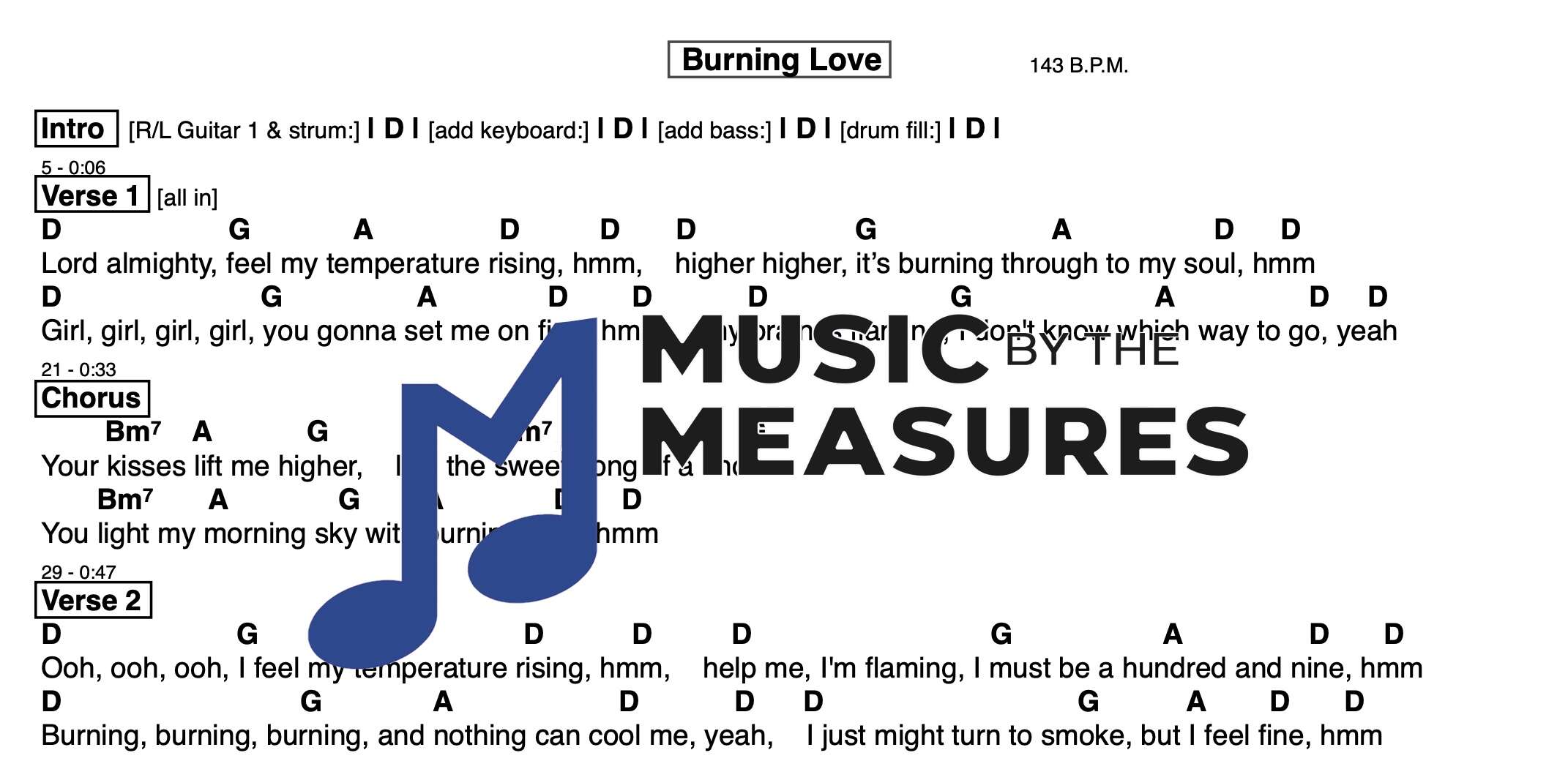 Burning Love - Elvis Presley - Lead/Chord Sheet