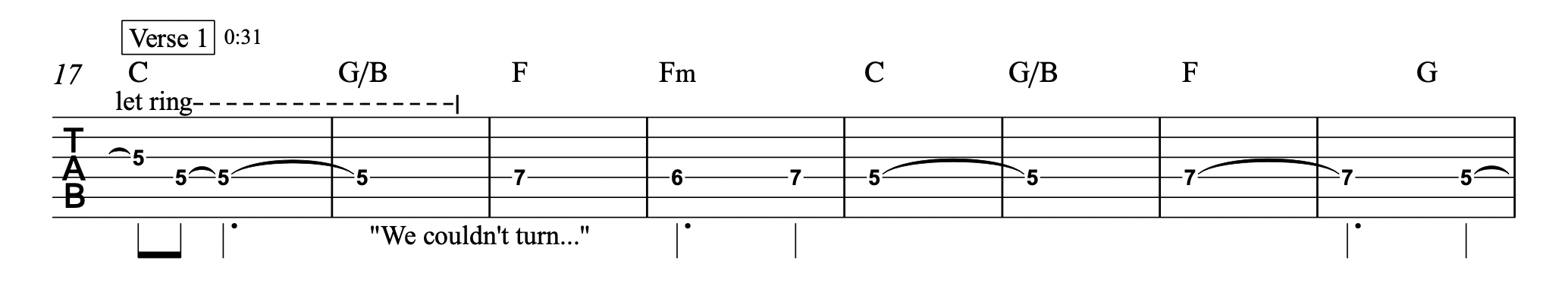 Circles - Post Malone - Lead Gutiar Tablature 
