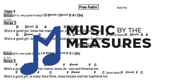 Lead Sheet for "Free Fallin" by Tom Petty 