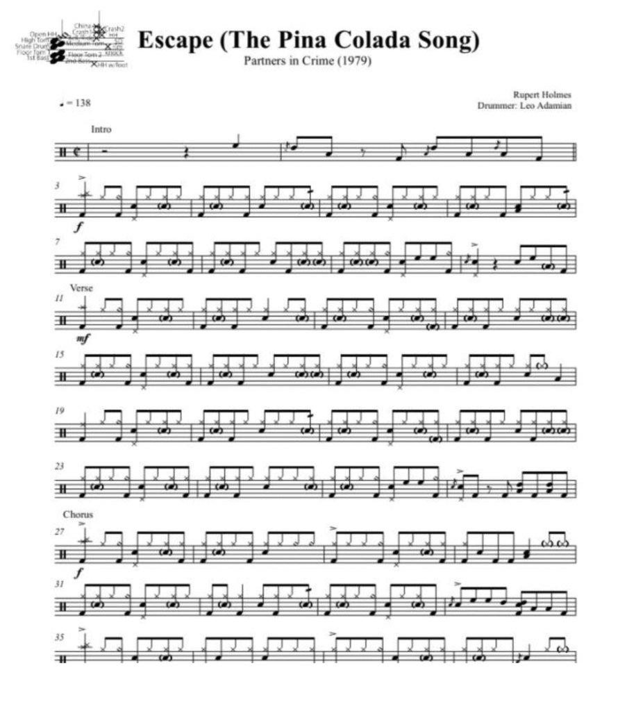 Escape and then reflect learning this the right way!