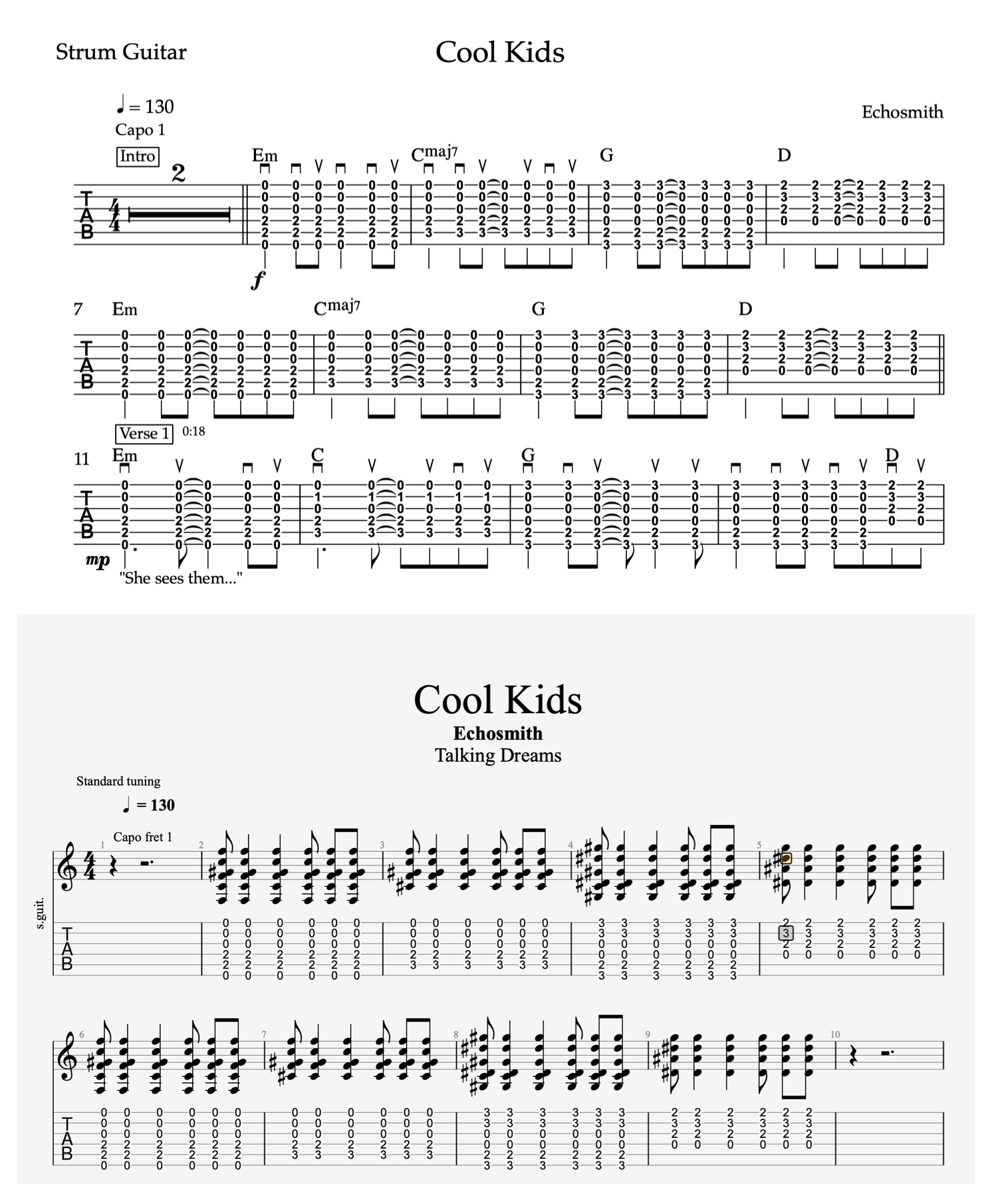 Cool kids, top or bottom you choose, 