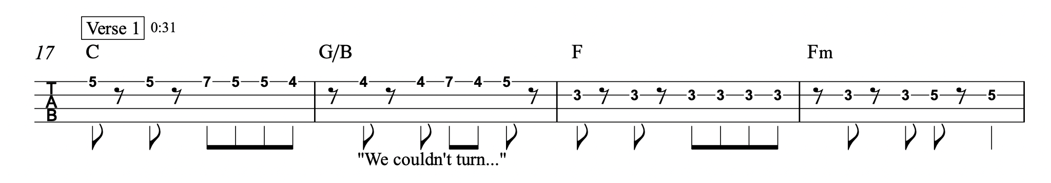 Circles - Post Malone - Bass Guitar Tablature