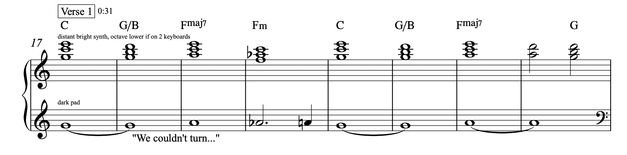 Circles - Post Malone - Keyboard Sheet Music