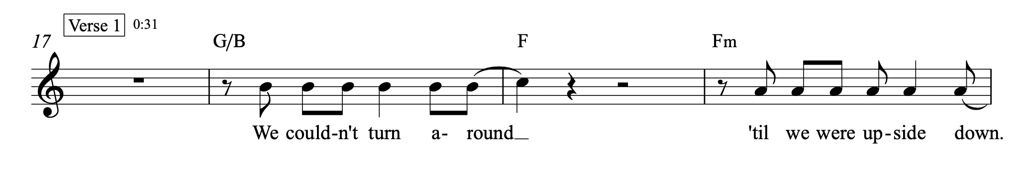 Circles - Post Malone - Melody Sheet Music