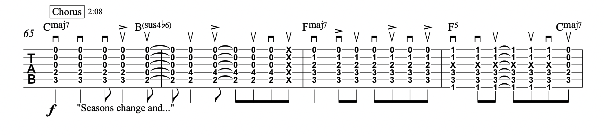 Circles - Post Malone - Rhythm Guitar Tablature 