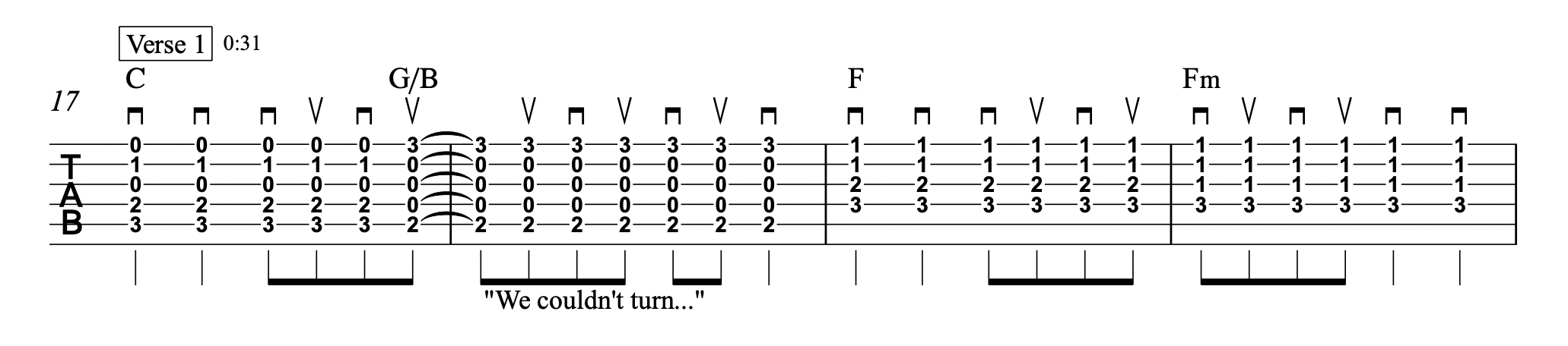 Circles - Post Malone - Strum/Acoustic Guitar Tablature 