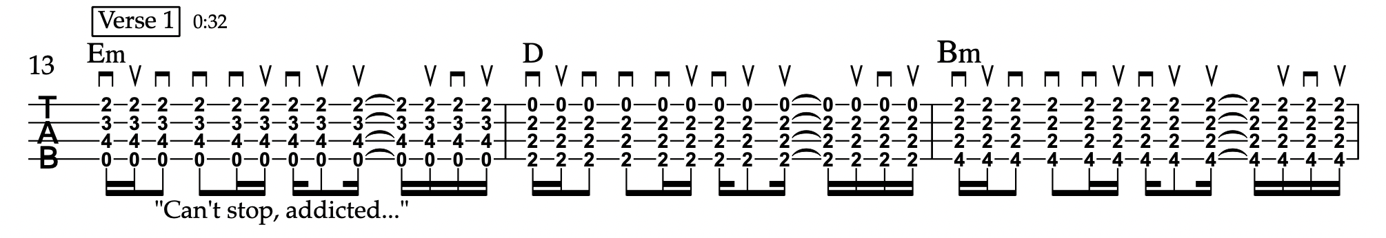 Can't Stop - Red Hot Chili Peppers - Ukulele Tablature 