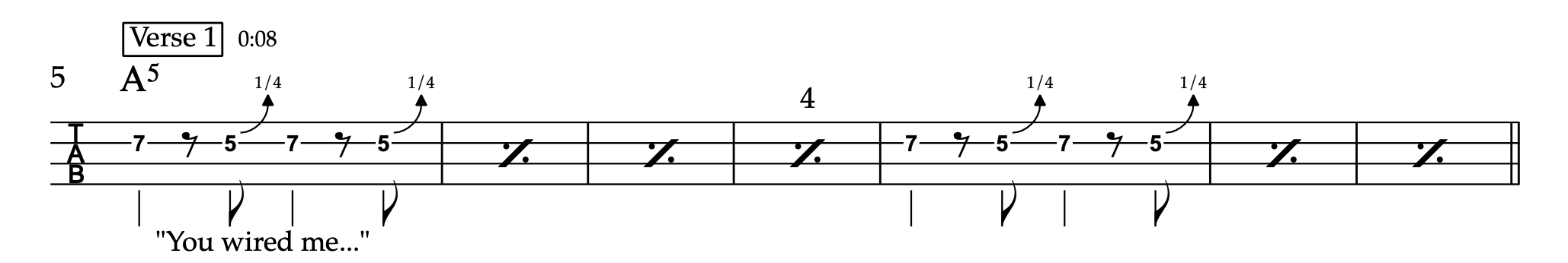 Rusty Cage - Johnny Cash - Bass Tablature 