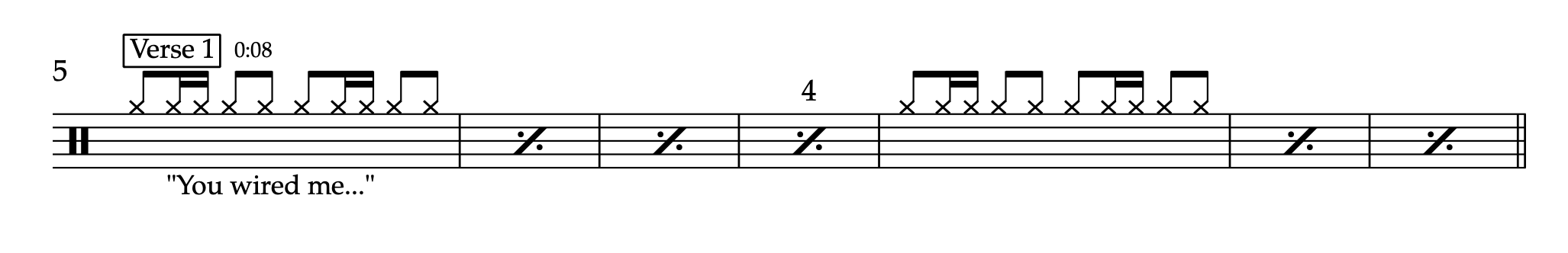 Rusty Cage - Johnny Cash - Drum Sheet Music