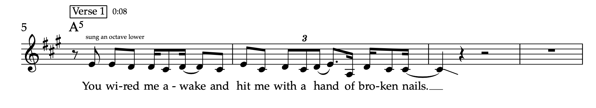 Rusty Cage - Johnny Cash - Melody Sheet Music