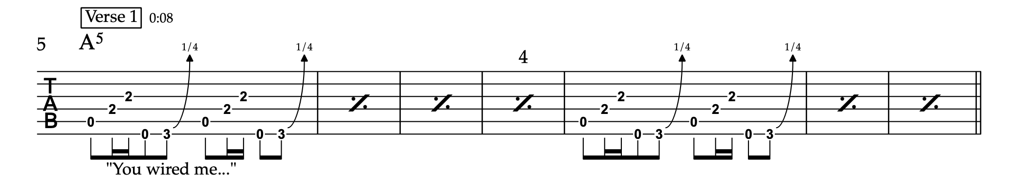 Rusty Cage - Johnny Cash - Rhythm/Lead Guitar Tablature