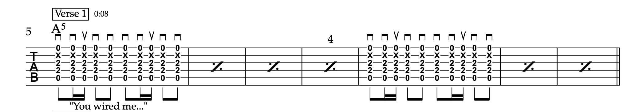 Rusty Cage - Johnny Cash - Acoustic/Strum Guitar Tablature 