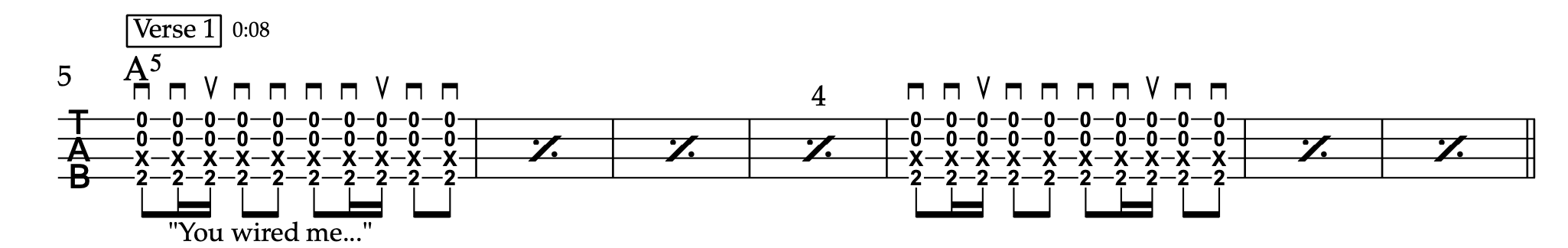 Rusty Cage - Johnny Cash - Ukulele Tablature 