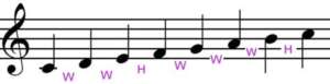 c major scale with steps