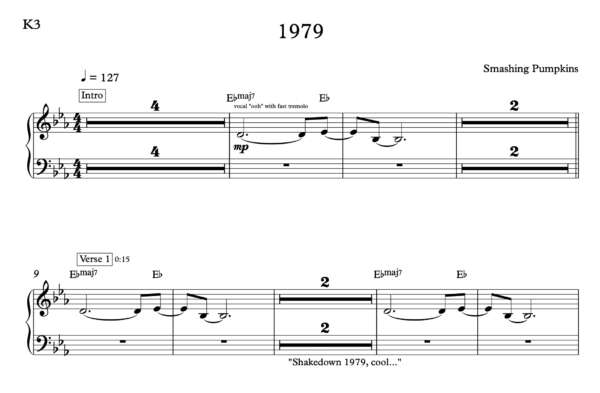Keyboard Sheet Music for "1979" by Smashing Pumpkins