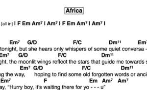 Lead Sheet for "Africa" by Weezer