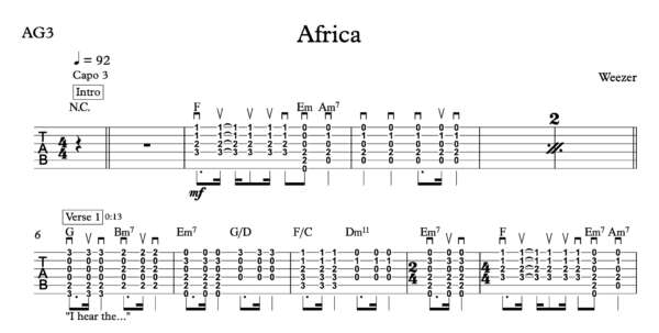 Strum Guitar Tablature for "Africa" by Weezer