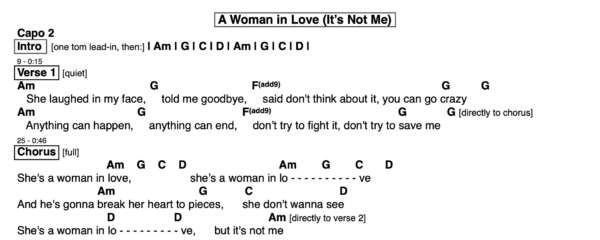 Lead Sheet for "A Woman in Love (It's Not Me)" by Tom Petty