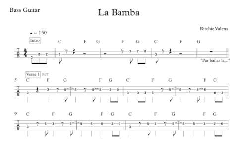 Bass Guitar Tablature for "La Bamba" by Ritchie Valens.